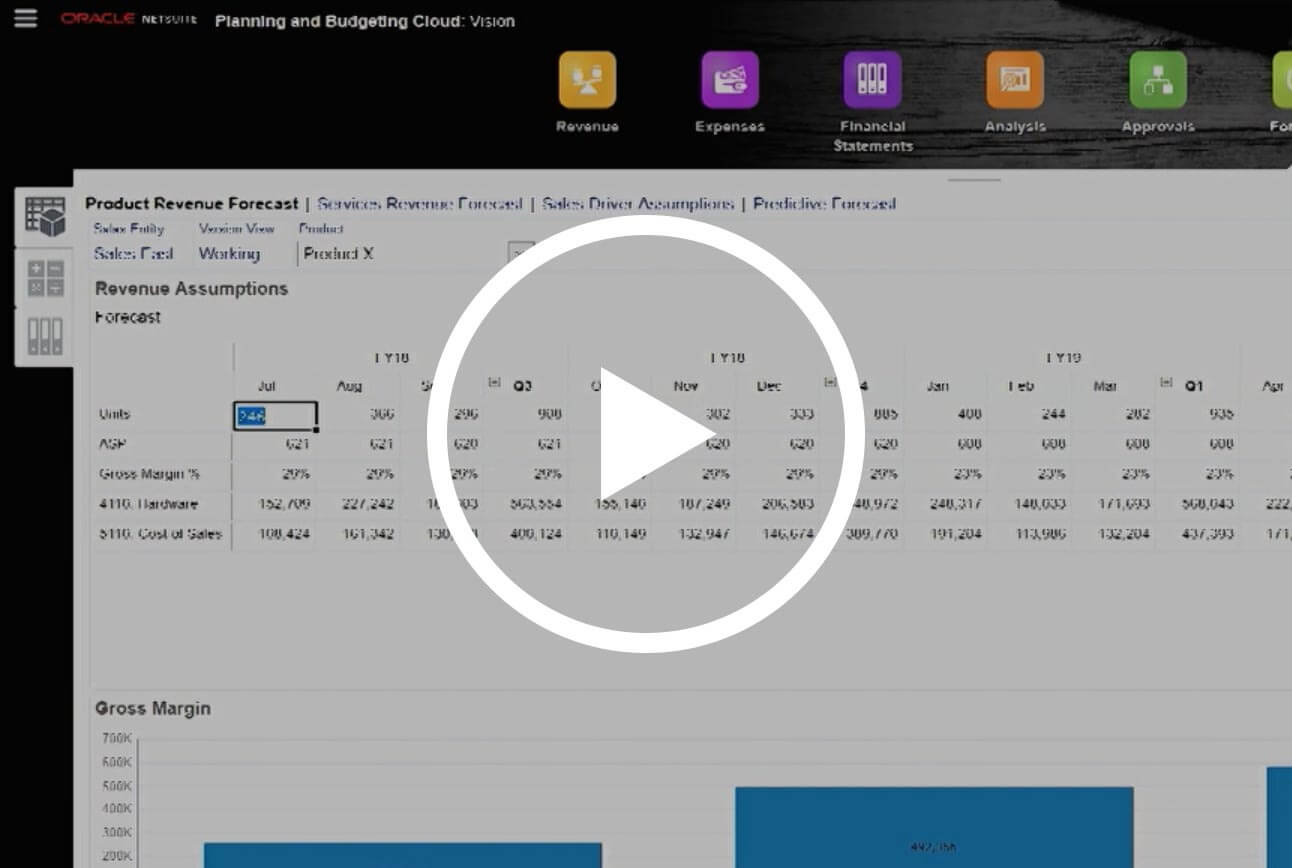 Improve Forecast Accuracy with Predictive Planning