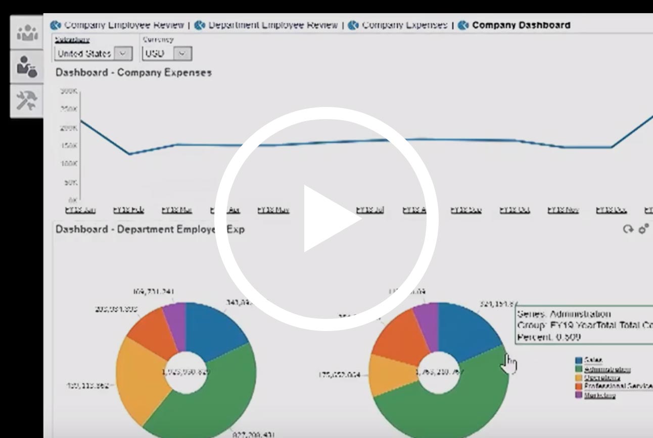 Workforce Planning