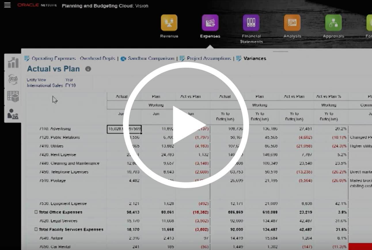 Empower Effective Decision-Making with Powerful Reporting Capabilities