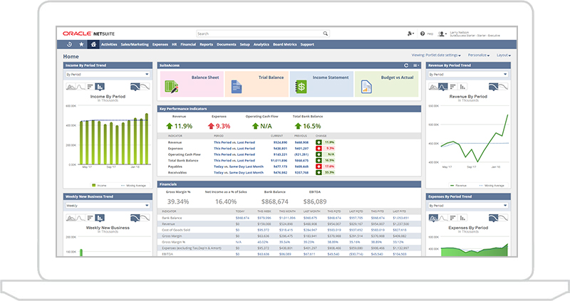 Starter Edition Dashboard